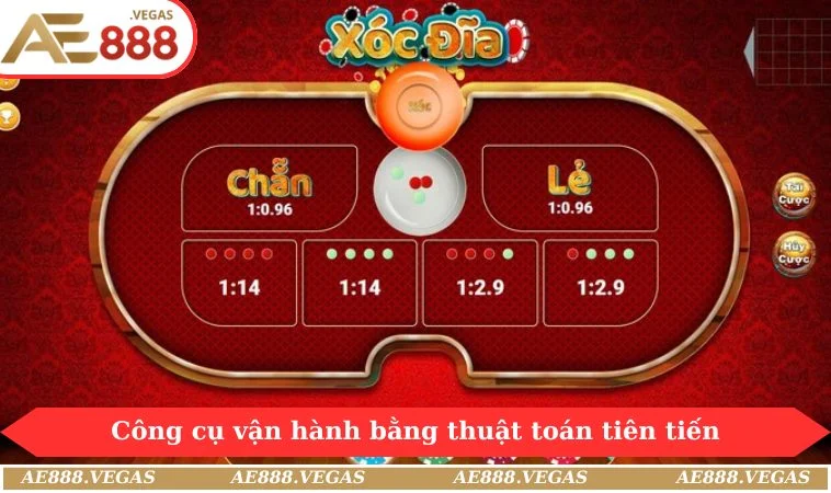 Công cụ vận hành bằng thuật toán tiên tiến