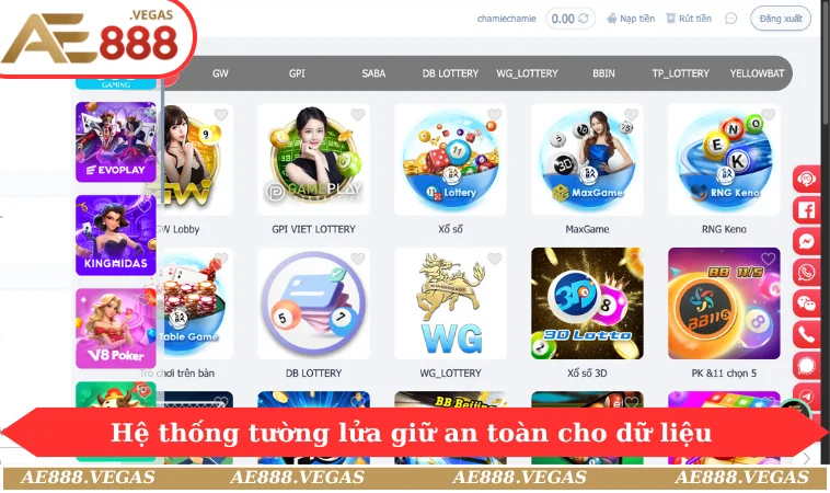Hệ thống tường lửa giữ an toàn cho dữ liệu