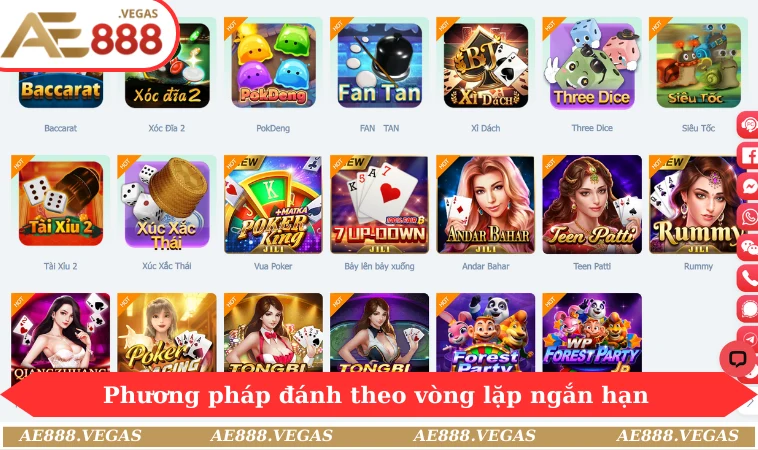Phương pháp đánh theo vòng lặp ngắn hạn